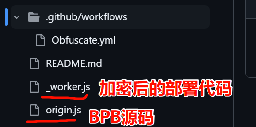 图片[2]-BPB 3.6教程 | 秒开4K | 解锁流媒体-Alex